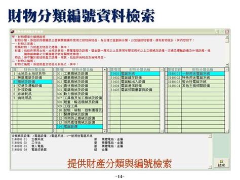 財編|財產分類簡易對照表